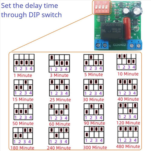 3X AC120V 220V Time Delay Relay Power on OFF Switch 1-480Min Adjustabl 2