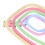 5Pcs Embroidery CrossStitch Hoops Set, Multi-Size ABS Plastic Frames 10