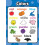 My First Writing Workbook Pen Control Line Tracing Letters Practice for Kids 7