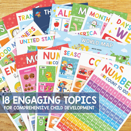 Laminated Multiplication Chart Math Poster for Classroom Preschool 1