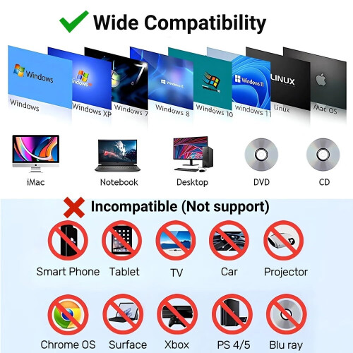 Εξωτερική μονάδα οπτικού δίσκου CD/DVD Sihohan USB3.0 με ενσωματωμένο καλώδιο Type-C 2