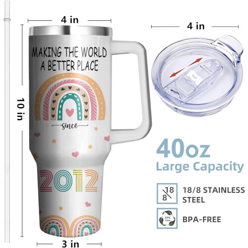 Ποτήρι από ανοξείδωτο ατσάλι 40oz με λαβή και καλαμάκι – Δώρο 13ων γενεθλίων για 1