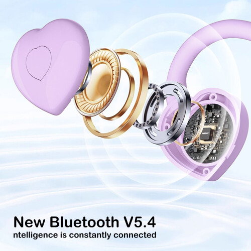 Bluetooth Wireless Earbuds for iPhone Android Devices 1