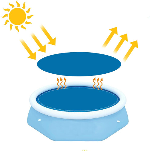10ft Round Thermal Pool Cover 2