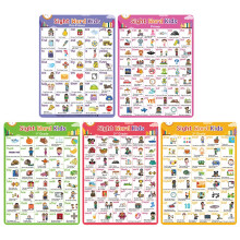 Classroom Learning Posters Showcasing High Frequency Words For