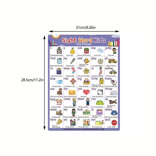 Practical Teaching Resources To Learn Common English Vocabulary 2