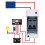 Solar PV Combiner Box DC Circuit Breaker 16A 12-500V 5