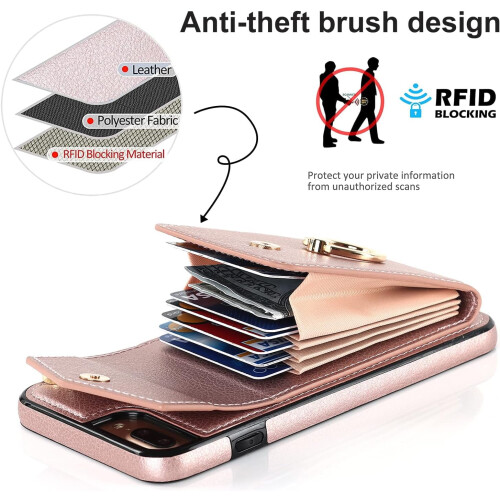 iPhone 7/8 Plus Wallet Case with HD Screen Protector, RFID Blocking, Ring Stand & Card Holder – Compatible with iPhone 7plus/8plus 2