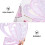 Quiltlineal-Set, transparent, 6-teilig 6