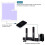 2-in-1 Bluetooth 5.0 Audio Adapter Receiver & Transmitter, 600mAh 7