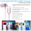 USB-C Wired Earbuds with Mic, Noise Canceling, 2-Pack 6