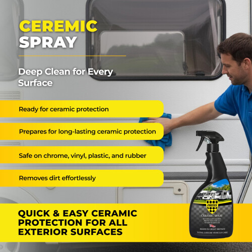 PROTEX Caravan & Motorhome Ceramic Shampoo & Spray Kit 2