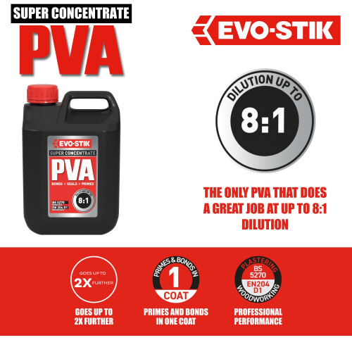 Super Concentrate PVA 5L - Professional Performance - Bonds, Seals and Primes 2