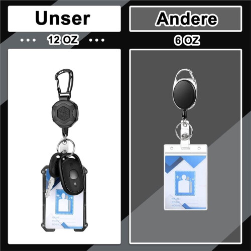 2Pack Heavy Duty Extendable Key Chains, 2 Removable Lanyards and 2 ID Sleeves, Retractable ID Card Holder 2
