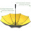 Superbison Automatic Open Golf Umbrella 62 inch Extra Large Oversize Strong Windproof Waterproof Umbrellas 4