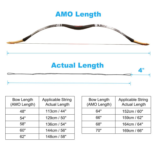 PATIKIL Recurve Bow String, Archery Bowstrings Replacement 14 Strands Longbow String for Universal Archery Equipment, White AMO 60"(Actual 56") 2