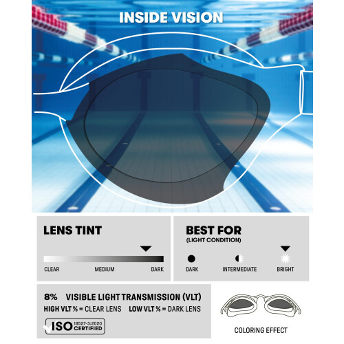 Arena Arena SWIM GOGGLES AIRSPEED MIRROR - SILVER-BLACK 2