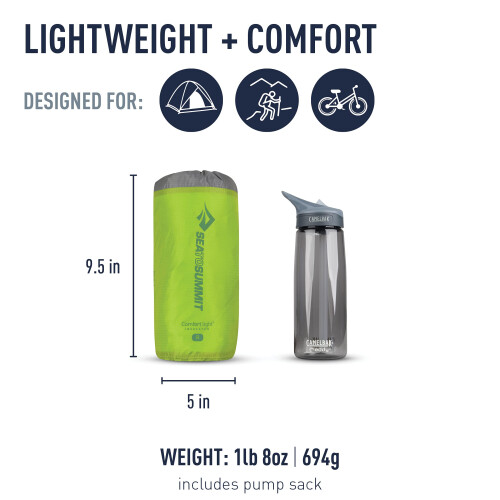 Colchoneta Hinchable Aislada Comfort Light R Green 1