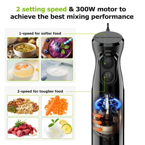 Bonsenkitchen Hand Blender - 2 Speeds Immersion Blender Handheld 1
