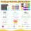 AOTWAN Crochet Kits for Beginners Adults Crochet 3