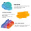 INK LAB Acrylic Paint Set 24 Colours Acrylic 3