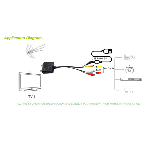 Mini RF Modulator AV To RF Modulator Output NTSC CH3 Channels PLL Controlled VHF Operating Frequency 2
