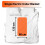 Status Status Single Electric Blanket | 40W 3 Heat 2