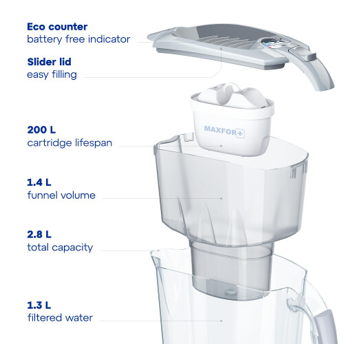 Aquaphor AQUAPHOR Water Filter Jug Amethyst with 3 X 2