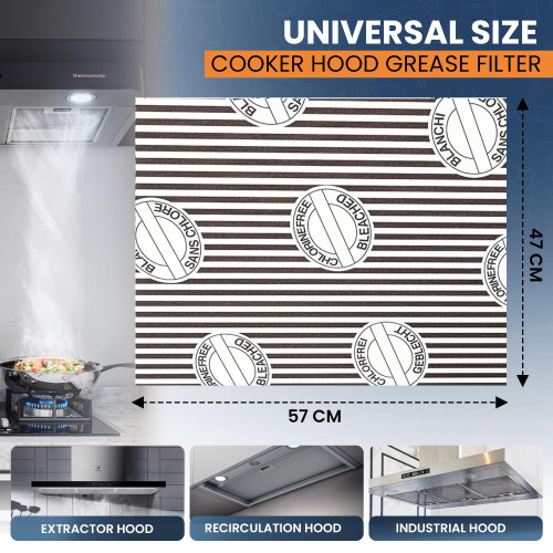 Shoxfords Premium Cooker Hood Filter – 2 Pack 1