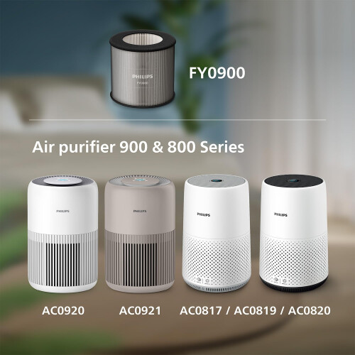 Philips Replacement Filter for 800 & 900 Series AC0819, 2