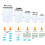 Vacuum Storage Bags 5 x Medium 5 x Small Space Saver Sealer Compression Bag 3
