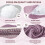 Chilling Home Pregnancy Pillows for Sleeping, U 6