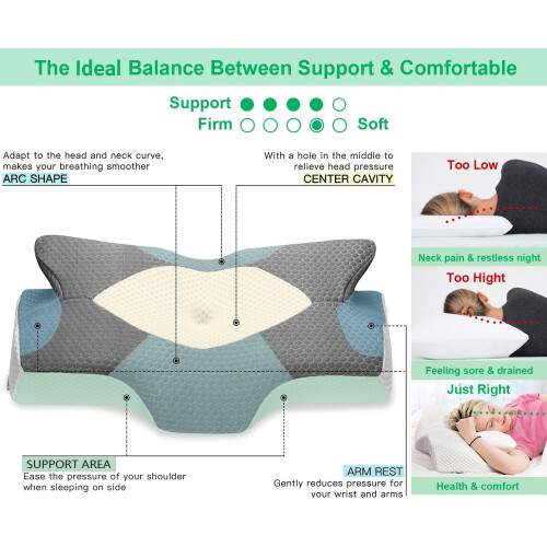 Elviros Cervical Memory Foam Pillow for Neck Pain 1