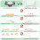 Elviros Cervical Memory Foam Pillow for Neck Pain 4