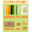 YYUENG TAK 500 pcs Yellow Pipe Cleaners for Craft 2