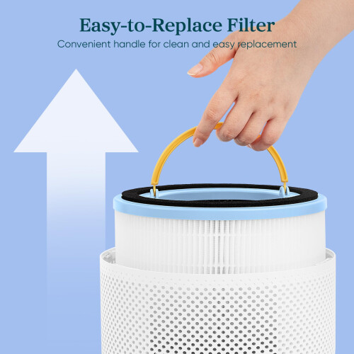 Levoit LEVOIT Sprout-RF Genuine Air Purifier Replacement 2