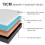 Twirest Mattresses, 15cm Single Mattress with 3