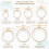 HAUSPROFI Embroidery Starter Kit - Cross Stitch 2