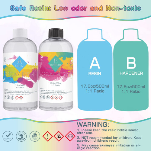 Funxim Crystal Clear Epoxy Resin Kit 1L - Self 2