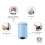 Brabantia Brabantia - NewIcon Pedal Bin 12L - Medium Waste 2