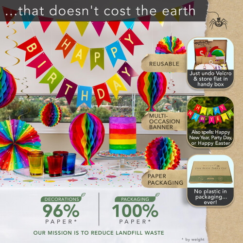 Premium Reusable Birthday Decorations - Happy Birthday Banner 2
