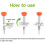 Adjustable Height Golf Spikes with Aiming Function, Silicone and Plastic, for Stable Stance and Improved Accuracy 5