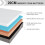 Twirest Small Double Mattress, Memory Foam 2