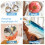 Crystal Clear Epoxy Resin Kit 4L/136 oz - High 6