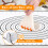 GWHOLE Large Non Stick Silicone Baking Mat with 4