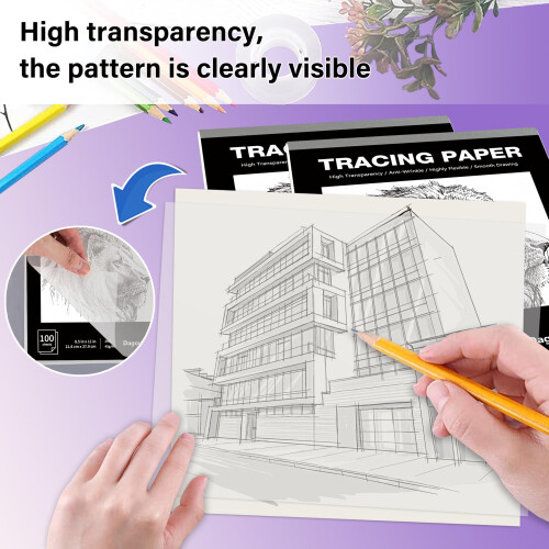 DagouColor Tracing Paper, 2 Pack, 100 Sheets, 2