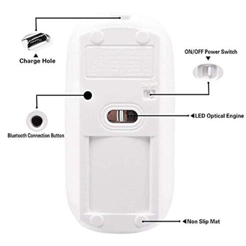 3X Wireless Mouse for  Air  Mouse for  Pro Air Laptop   Windows  Mouse 1