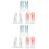 2Sets Protective Household Gloves Waterproof Kitchen Gloves 4
