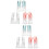 2Sets Protective Household Gloves Waterproof Kitchen Gloves 6
