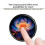 T5-E1 1.75inch AMOLED Round Touch Display Development Board AI Voice Chat Robot Supports TuyaOpen Development 2